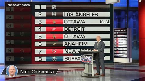nhl draft lottery results